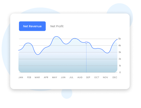 Reports & Insights