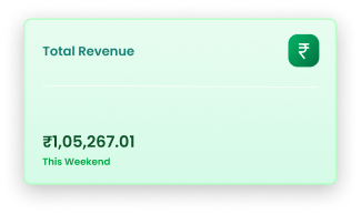 Total Revenue